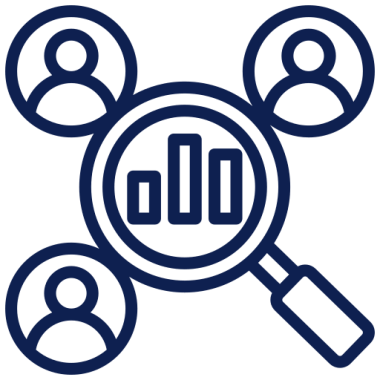 Competitor analysis